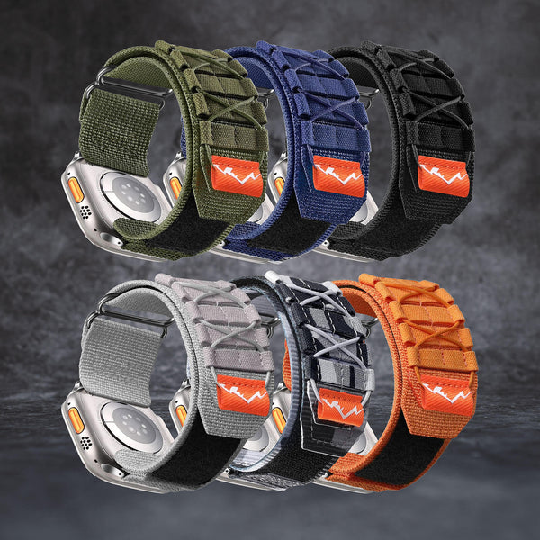 WolfBand Survival Loop